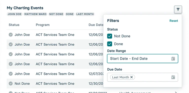 Foothold program dashboard