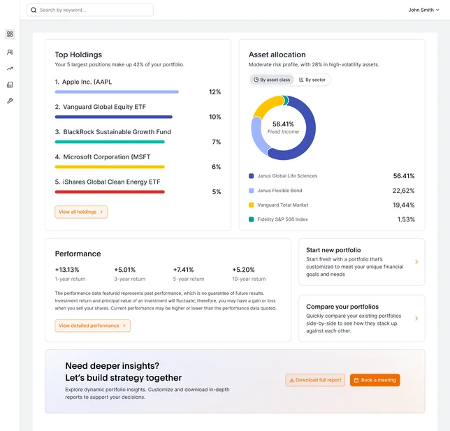 Report detail view