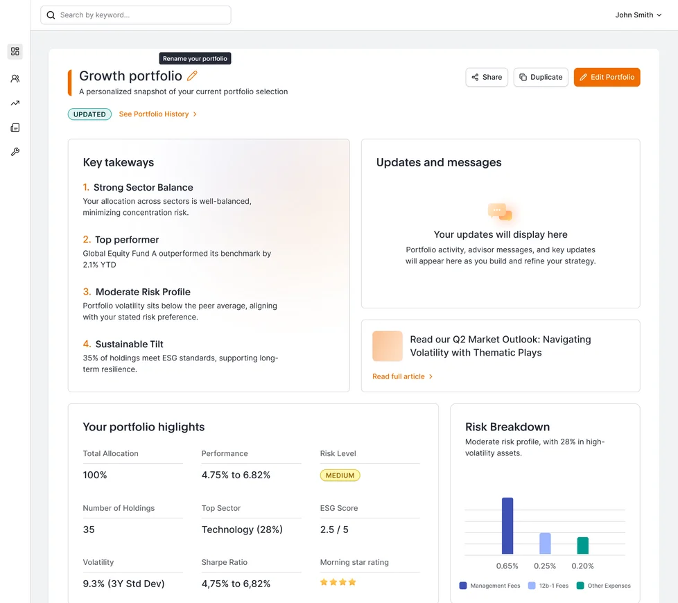 Portfolio report for known users